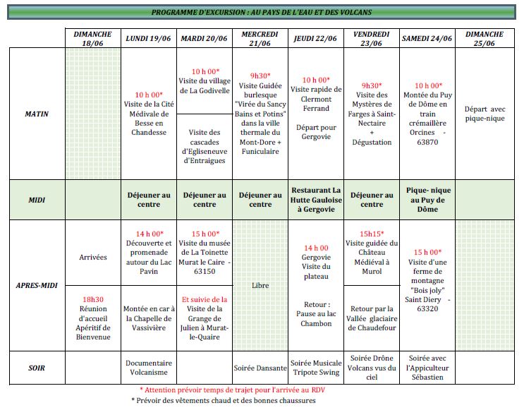 Programme CANTAL SLV 77